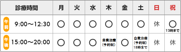 診療時間